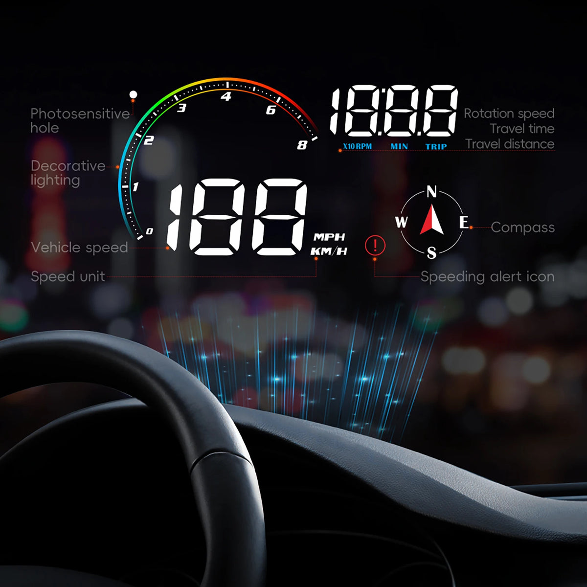 M24 GPS+OBD Car Head Up Display on Board Computer Compass Speed Voltmeter RPM Fuel Level Water Temp Car Accessories With Alarm