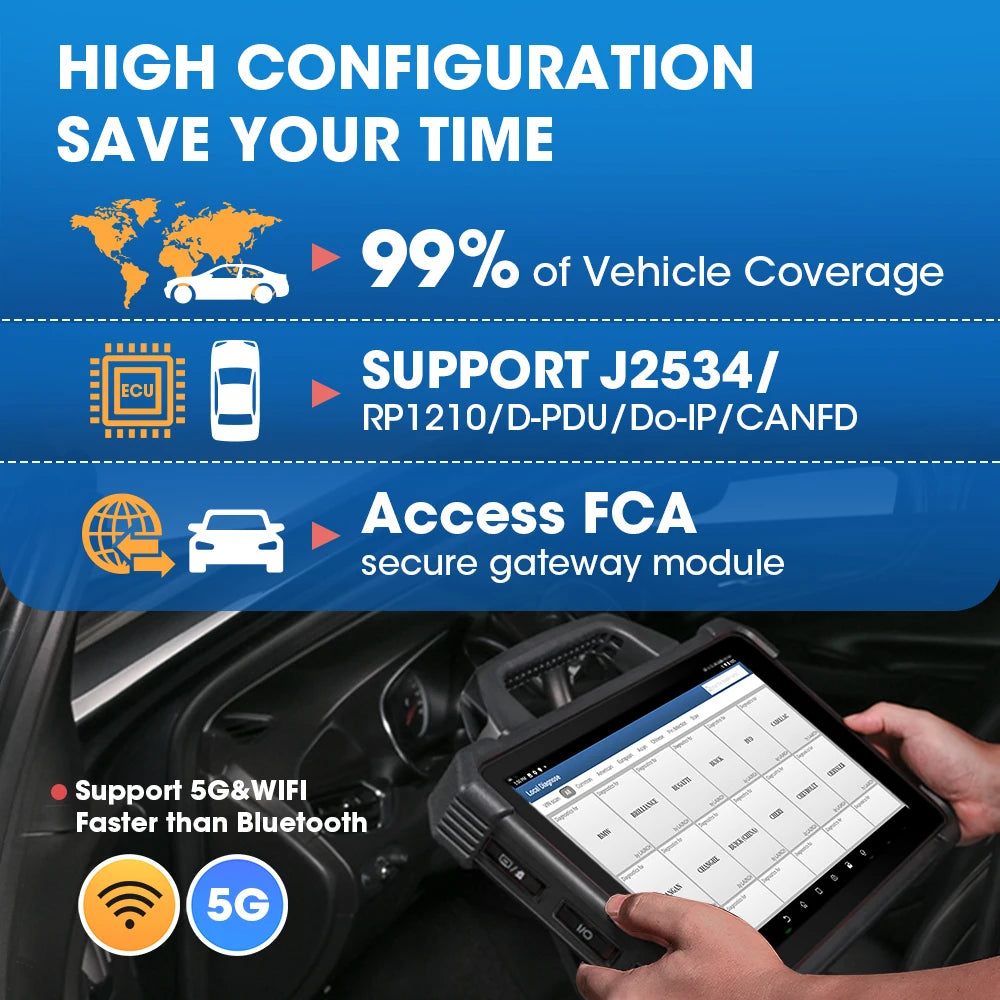 LAUNCH X-431 PAD7 ELITE PAD7 PADVII Car Diagnostic Tools J2534 Smartlink Automotive Scanner Auto Diagnost Online Programming OBD