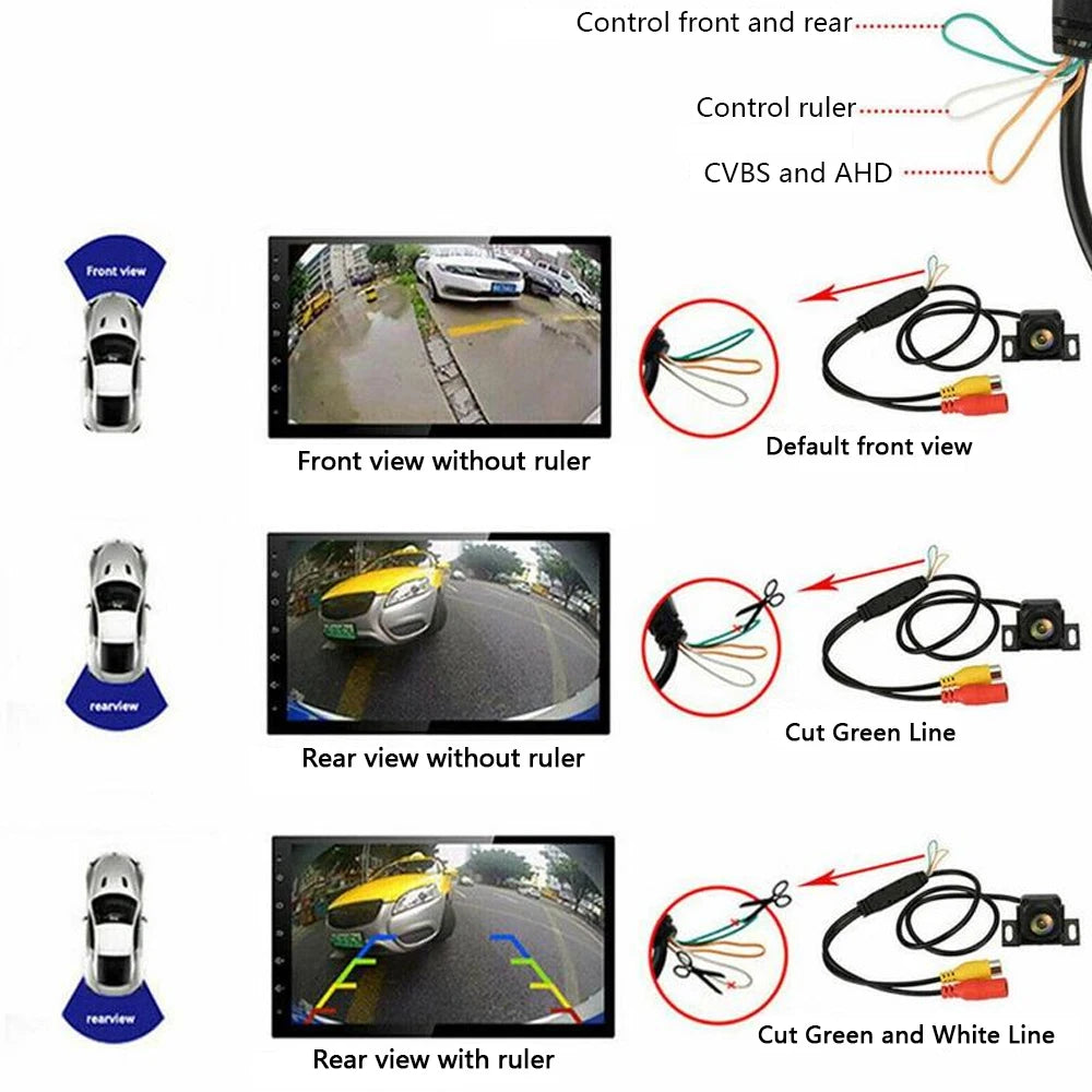 CCD Car Camera High Definition AHD Fisheye Lens 1280x1080P 170 Wide Angle Starlight Night Vision Rear View Reverse Camera