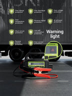 YESPER 12V/24V 6000A Car Jump Starter: 36400mAh Power Station + 3-Mode LED, for Gas/Diesel Engines, Cars to Boats, -40°C~60°C