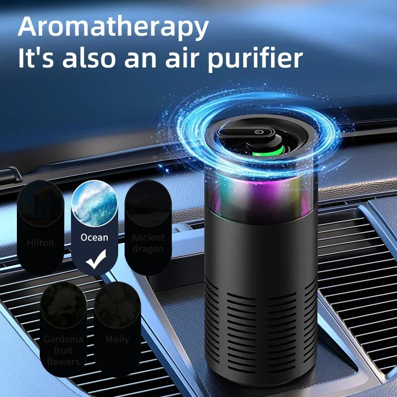 Portable Car Air Purifier Negative Ion & HEPA Filter Low Noise DeodorizerDust Smoke Removal Compact Design for Car Home Use Car Mobile World
