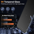 For iPhone 18 17 Pro Max Full Cover Privacy Screen Protector For iPhone 15 16 14 13 11 12 Pro Max Air 7 Plus SE Soft Matte Film