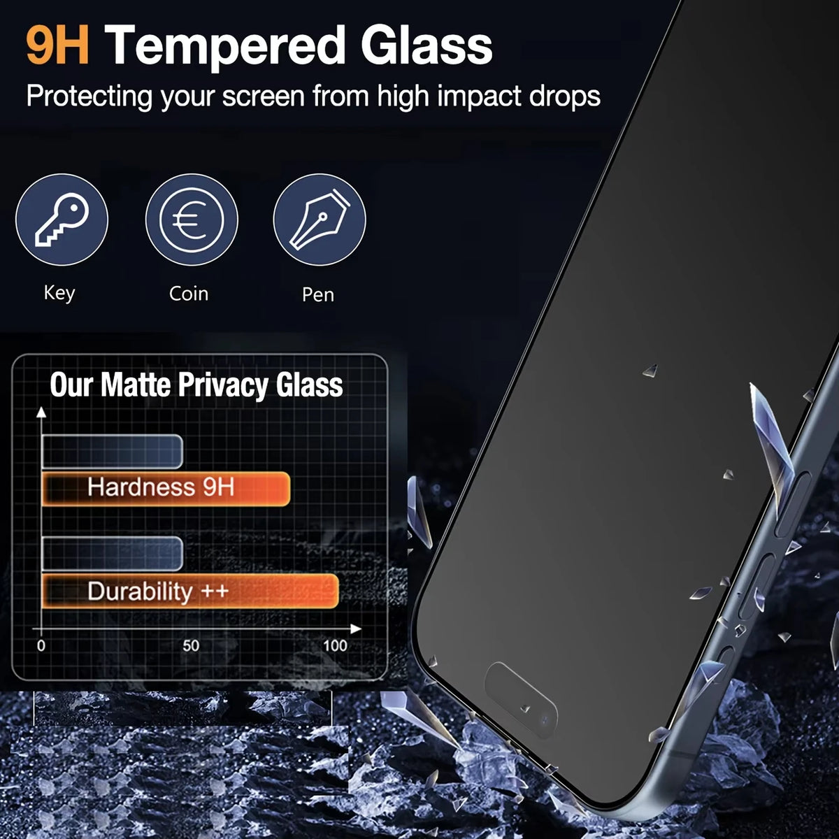 For iPhone 18 17 Pro Max Full Cover Privacy Screen Protector For iPhone 15 16 14 13 11 12 Pro Max Air 7 Plus SE Soft Matte Film