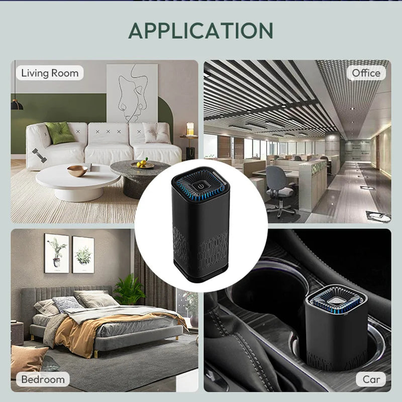 MINI Car HEPA Air Purifier Remove Smoke Odor Formaldehyde Negative Ion Air Cleaner for Car Bedroom Aromatherapy Purification New CM World