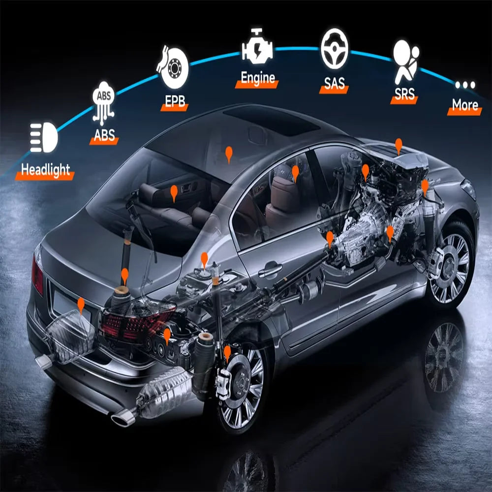 Foxwell NT530 PLUS Multi-System Scanner Support For Porsche Nissan GM BMW Universal Auto Diagnostic Tools Get One Car Software Car Mobile World