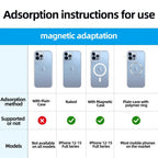 Magnetic Car Phone Holder for Tesla Model 3/Y/X/S Car Display Screen Side 360 Degree Rotation Car Mount for iPhone 12 13 14 15 CM World