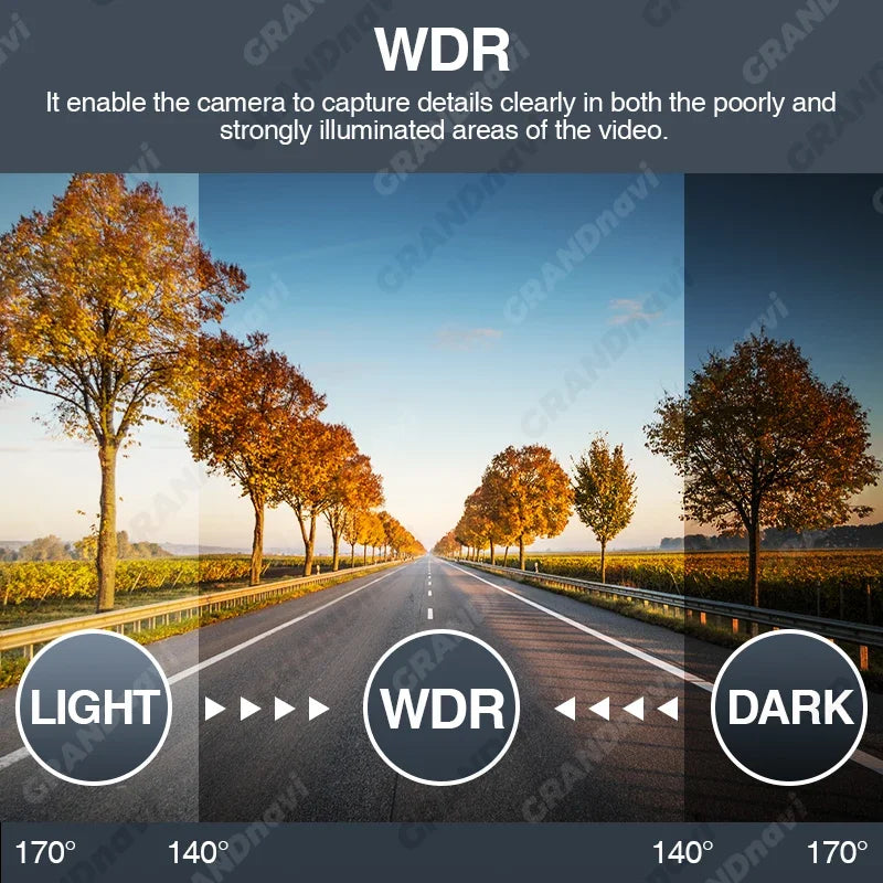 Grandnavi HD DVR Dash Cam ADAS 720P Video USB TF Card 16G/32G Auto Recorder for Android Car Multimedia Player DVD Voice Alarm