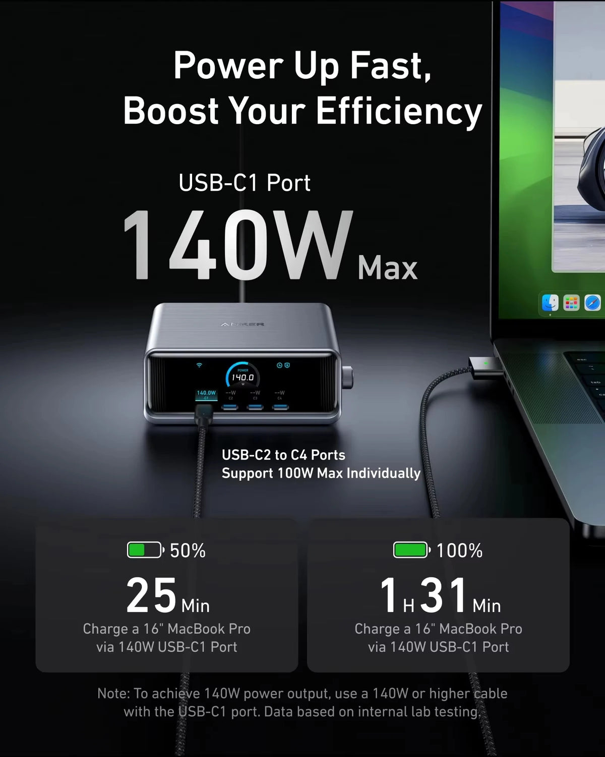 Anker Prime Charger, 250W / 200W GaN Prime USB C Charging Station, Ultra-Fast 6-Port, 2.26" LCD Display And Smart Control Dial