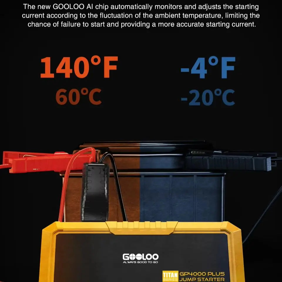 Gooloo GP4000 PLUS Jump Starter 4000A Portable Car Battery Jumper Starter FIT for Gas Engines Up to 10.0L Diesel Vehicles Emergency Battery Booster Pack