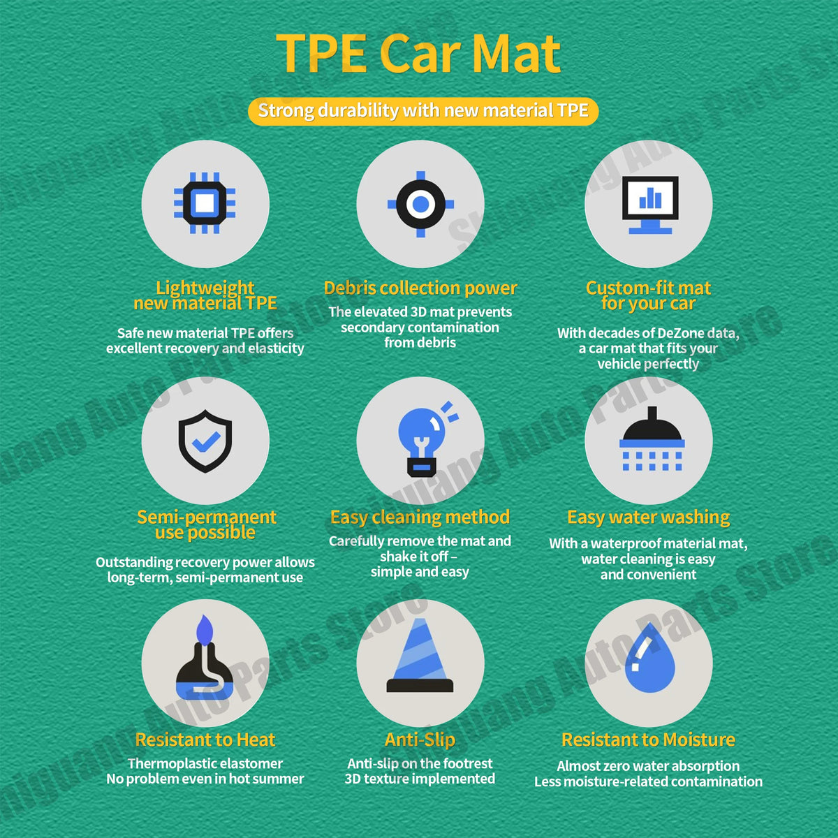 Front Rear TPE Floor Mats for Hyundai Tucson MK3 TL 5 Seats Fuel 2016 - 2021 Backrest Cushion Trunk Mat Waterproof Accessories