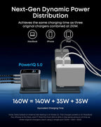 Anker Prime Charger 160W 3 Port Compact GaN USB C Charger Block Smart Display and Touch Control up to 140W Single Port Charging