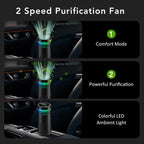 Mini Car Air Purifier Eliminate Pet/Smoke Odor Purification Ionizer Gift Aroma Stick Negative Ion Air Freshener  Ambient Light CM World