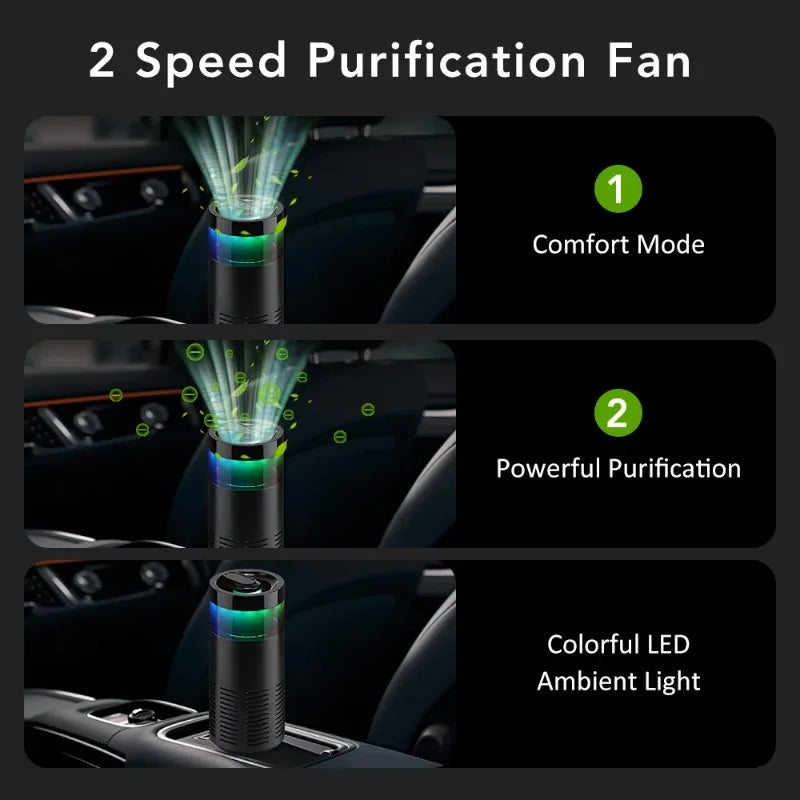 Mini Car Air Purifier Eliminate Pet/Smoke Odor Purification Ionizer Gift Aroma Stick Negative Ion Air Freshener  Ambient Light CM World