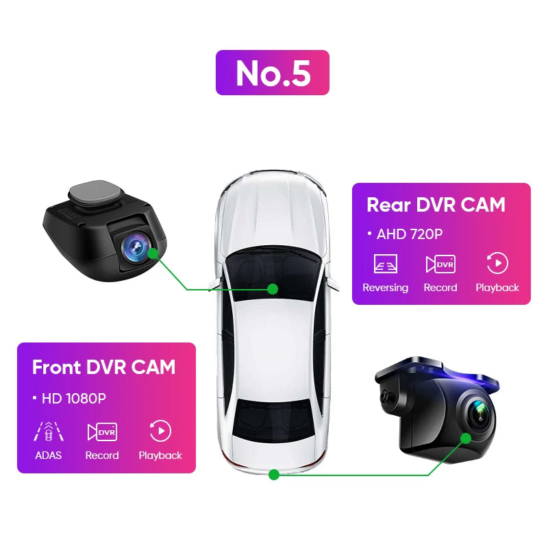 Ainavi WaterProof HD AHD Rear Camera 1080P DVR Driving Recorder Dash Camera ADAS For  Android Multimedia Player System
