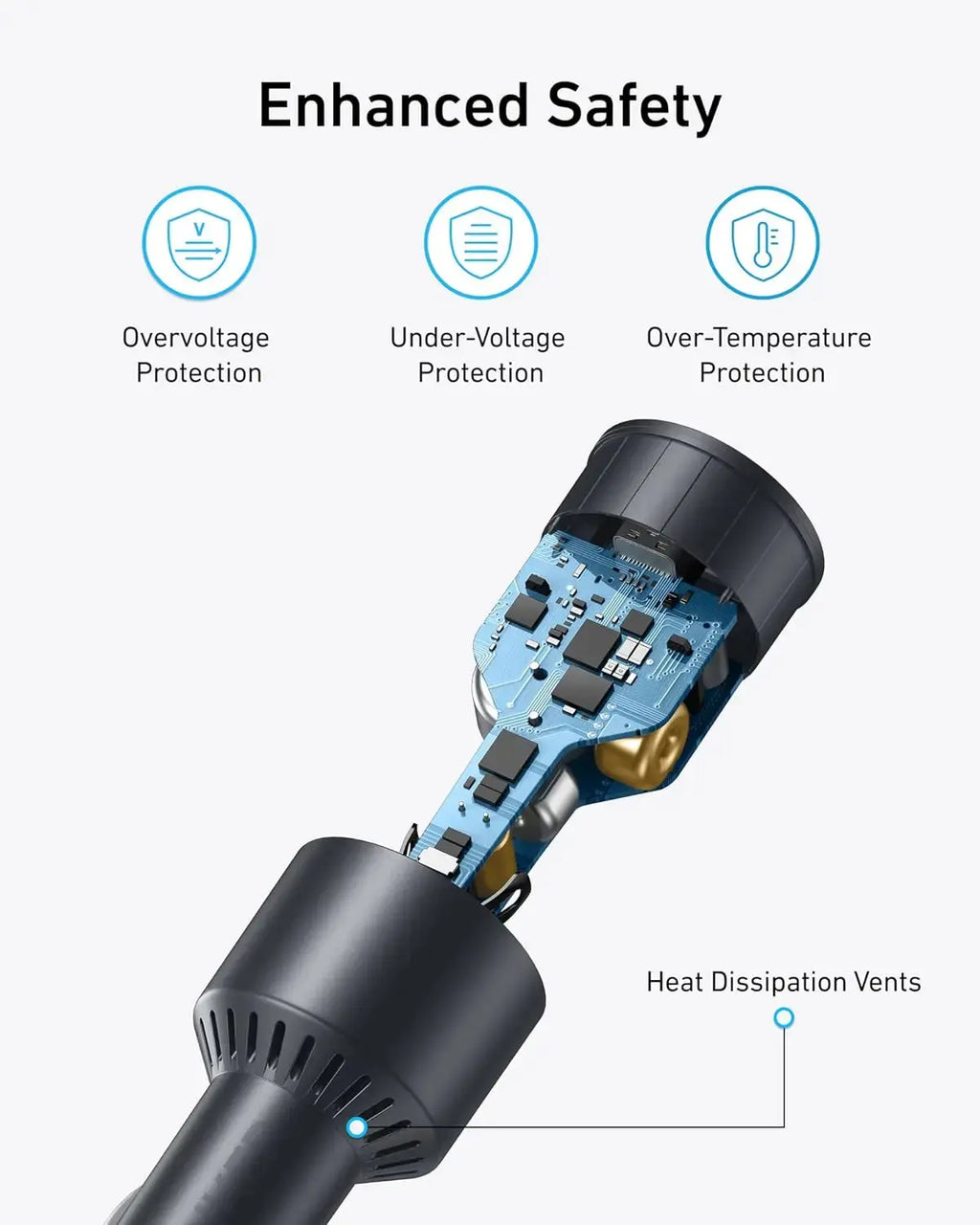 Anker USB-C Car Charger for iPhone 16, 167.5W Max 3-Port Ultra-Compact Type-C Fast Phone Car Charger Car Mobile World