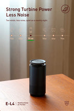 MIni Car Charger Air Purifier 2022 Navidadpurificador De Aire Portatil Activated Carbon Filter CM World