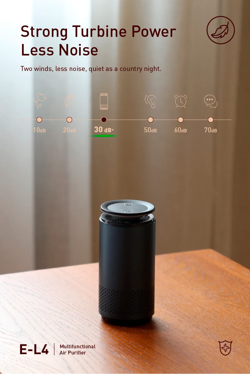 MIni Car Charger Air Purifier 2022 Navidadpurificador De Aire Portatil Activated Carbon Filter CM World
