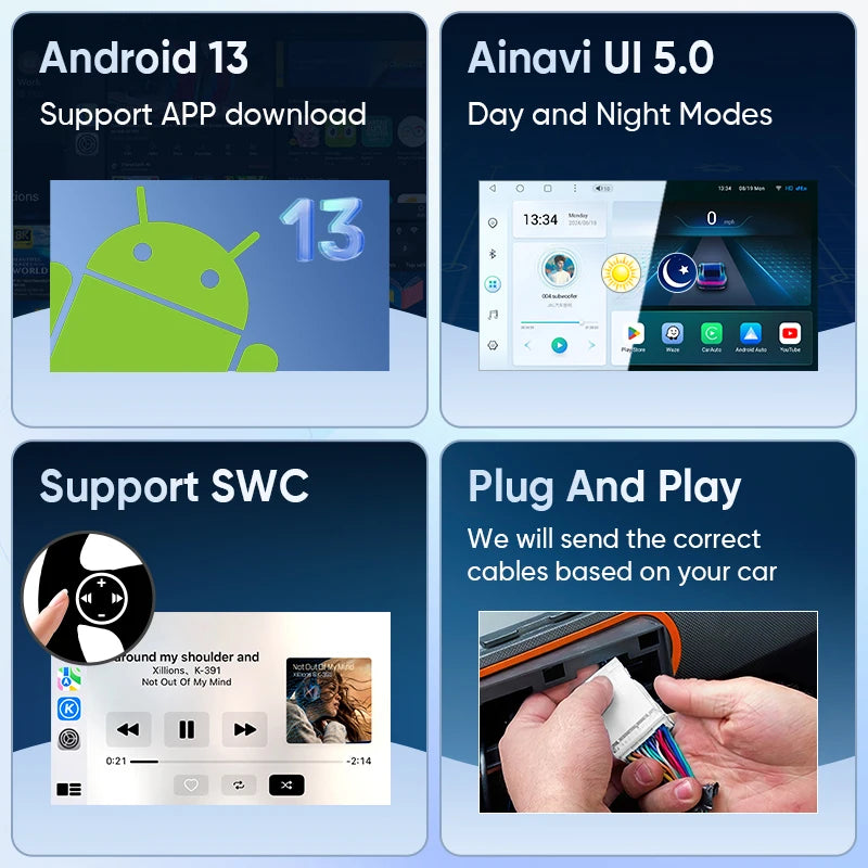 Ainavi Car Radio For Citroen C4 C-Triomphe C-Quatre 2004 2005 2006 2007 2008 2009 Wireless Carplay Android Auto Multimedia 2 Din CM World