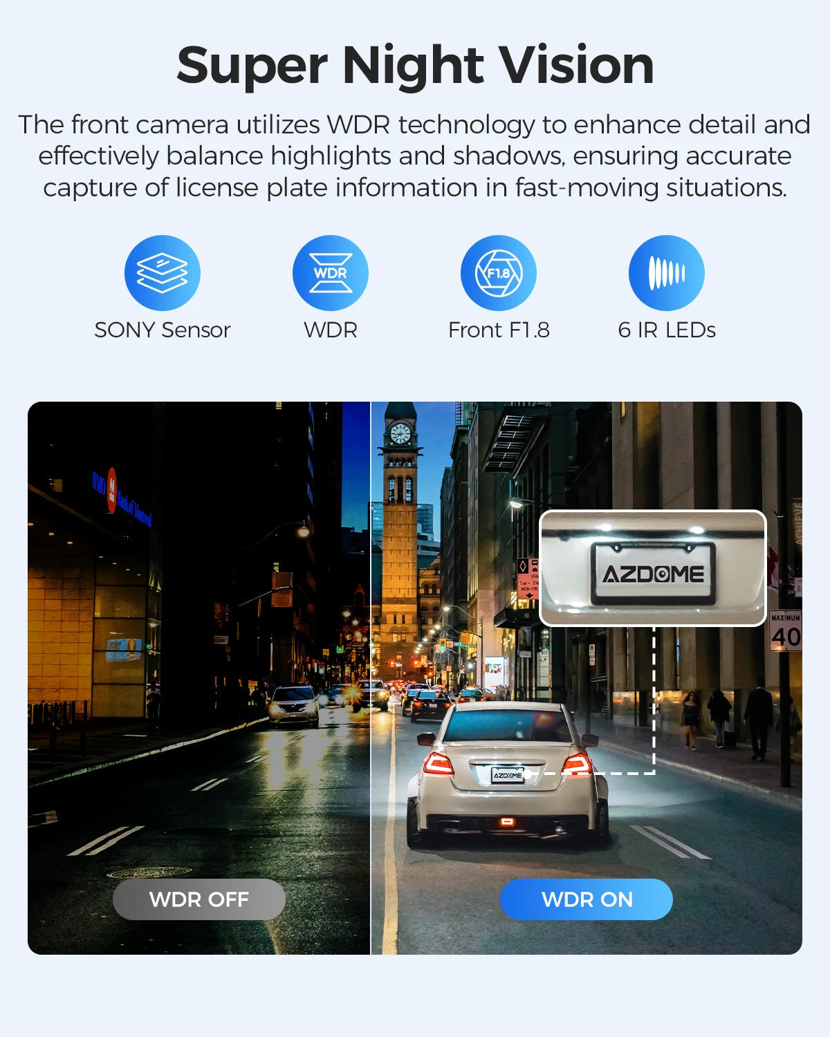 AZDOME Dash Cam M550 4K+2.5K Built-in GPS WiFi Car Dash Camera Front Inside Rear 3 Way IR Night Vision Car DVR Support Rear Cam Car Mobile World