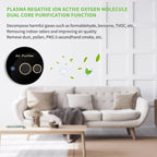 Car air purifier dual core portable, removes formaldehyde, second-hand smoke, and eliminates odor molecules CM World