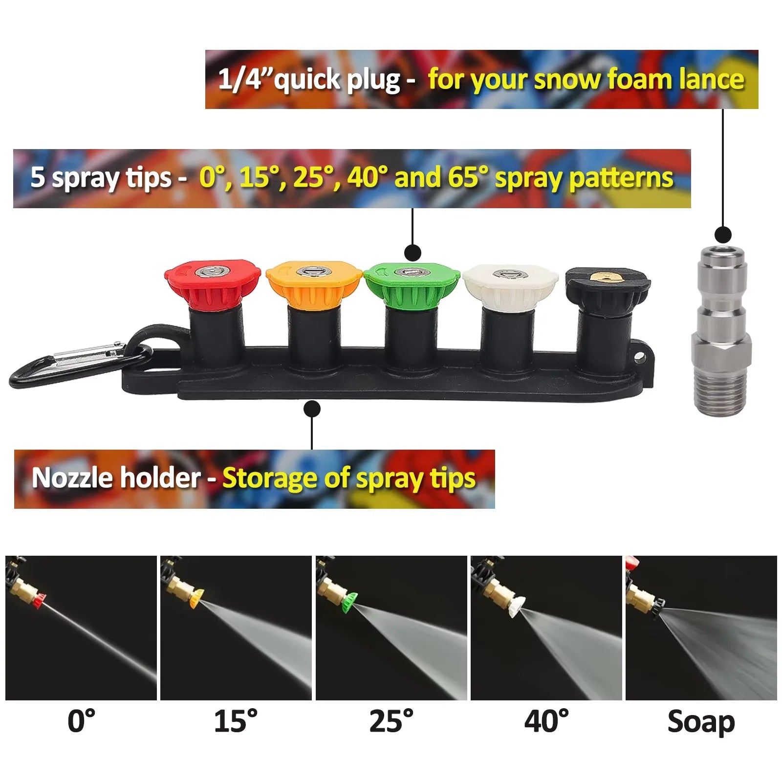 Pressure Washer Water Gun for Car Cleaning Hose Connector For Karcher Nilfisk Parkside Bosch Quick Connector Nozzles CM World