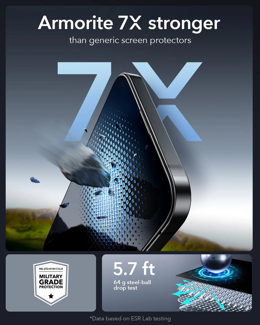 ESR for iPhone 14 Pro Privacy Screen Protector 3pcs Anti-spy Tempered Glass with UltraFit Tray