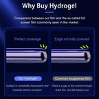 5PCS For Honor 90 50 Lite 80 70 Pro Plus 60SE 80GT Full Cover Hydrogel Film Screen Protector Car Mobile World