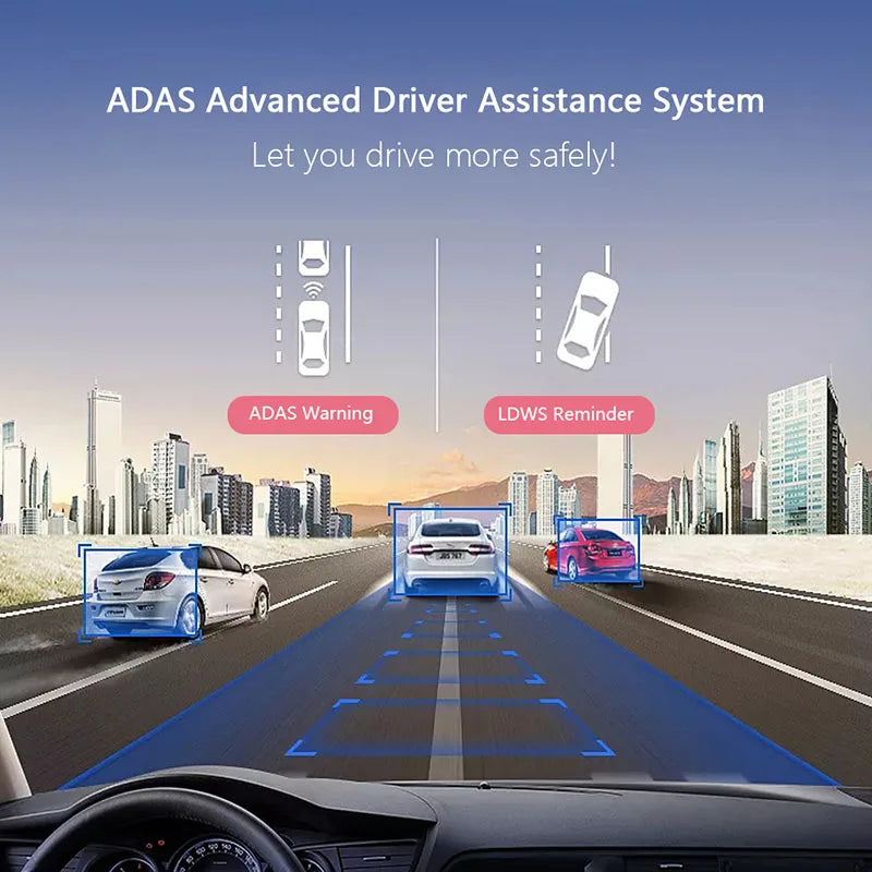 USB 1080P Car DVR For Android Media Navigator Dash cam Camera Driving Recorder Comes with ADAS Driving Assistance Function