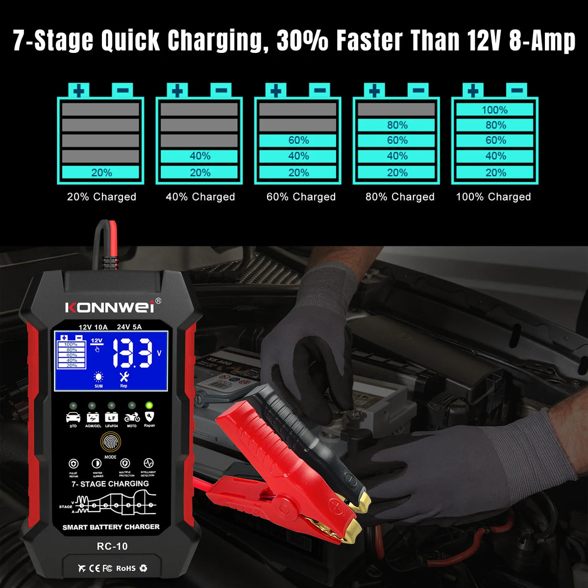2026 New KONNWEI RC-10 Car Quick Battery Charger 12V 10A 24V 5A Pulse Repair Tool for Car Truck Lead Acid AGM Battery Maintainer