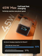 Anker Smart 45W Fast Charger Compatible with IPhone 17 Pro Max 16 Pro 15 14 Screen Display Mobile Phone Charging Head Car Mobile World