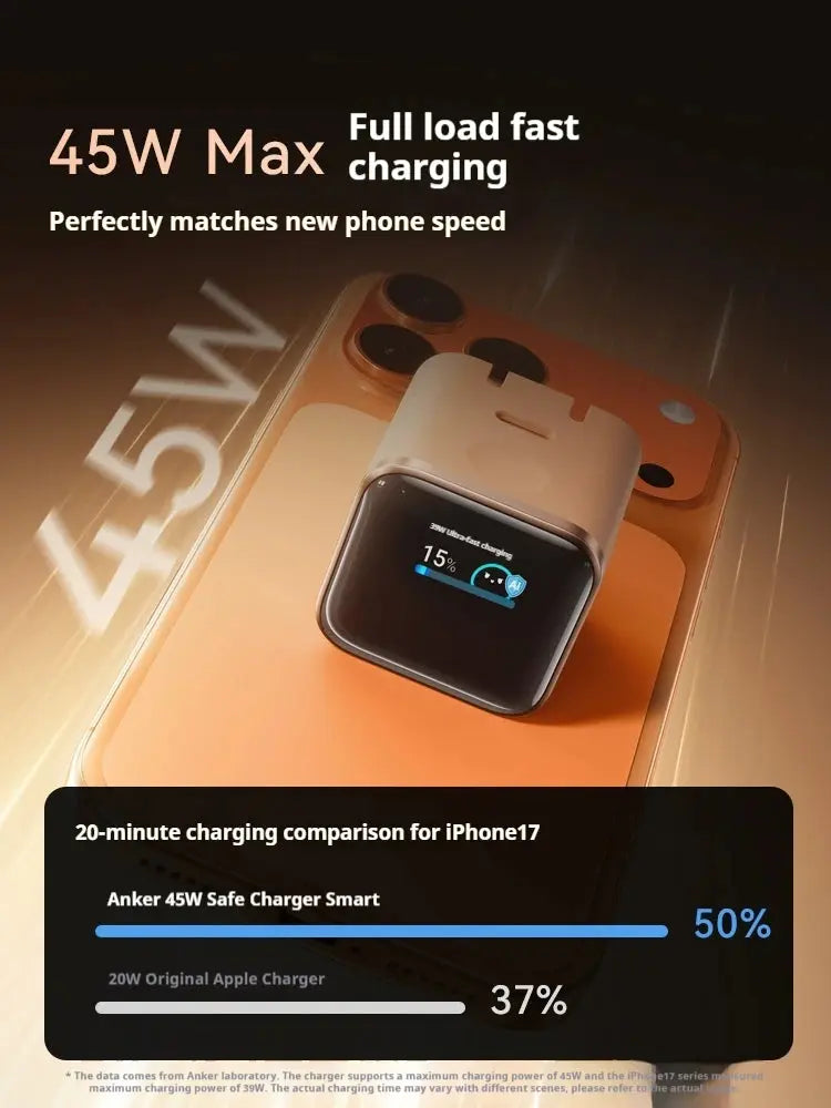 Anker Smart 45W Fast Charger Compatible with IPhone 17 Pro Max 16 Pro 15 14 Screen Display Mobile Phone Charging Head Car Mobile World