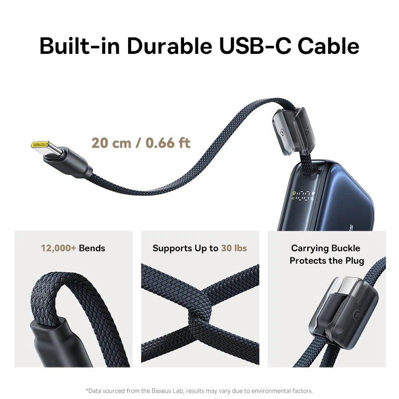 Baseus 45W Mini Power Bank 10000mAh Built-In USB-C Cable Pocket-Sized Smaller Fast Charging Portable For iPhone 17 Samsung S25 Car Mobile World