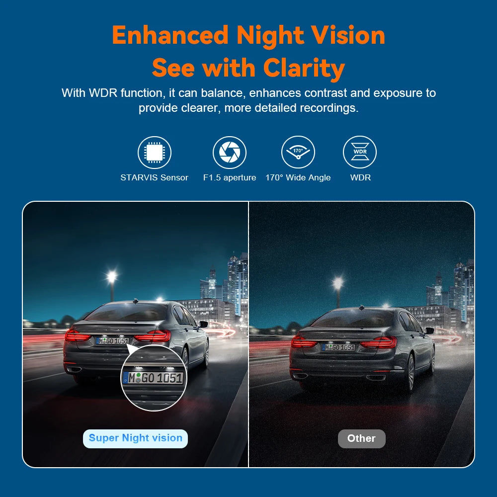 Kocam 4K Dashcam Car Dvr Dual 4K Dash Cam Support 4K Rear Camera WIFI GPS Night Vision 24H Parking Monitoring Black Box Car Mobile World