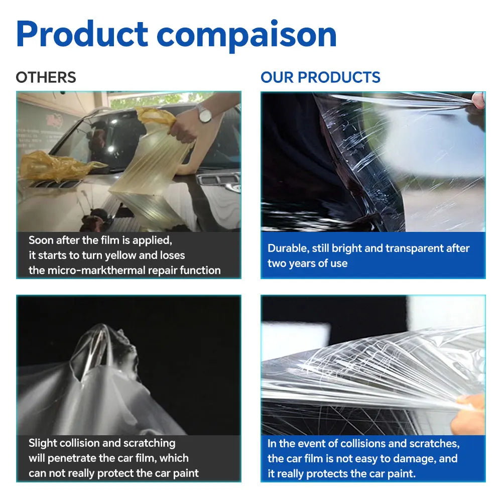 PFCC Car Precut Paint Protection Clear Film PPF TPU For Toyota RAV4 Hybrid XA50 2019-2024 Transparent Kit Sticker Accessories