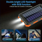Top-Rated 10000mAh Solar Power Bank Waterproof Fast Charge External Battery Pack Car Mobile World