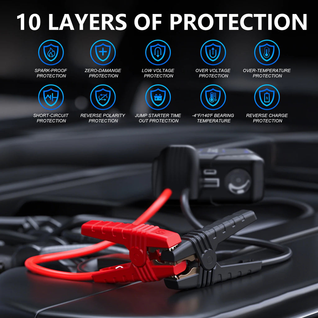 4-in-1 Jump Starter with Air Pump 4000A Peak Starter Box 160PSI Battery Pack with Digital Tire Inflator Car Battery Jump Starter