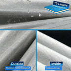 Kayme 10 Layer Car Cover All Weather 100% Waterproof Outdoor Car Covers Rain Snow UV Dust Protection For Sedan/Suv/Hattchback Car Mobile World