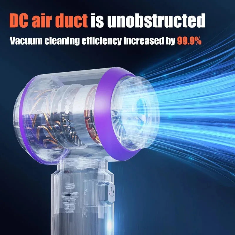 New Portable Handheld Vacuum 30000Pa Cordless Car Vacuum Cleaner With Brushless Motor 4 In 1 For Keyboard, Home, Pet And Car Car Mobile World