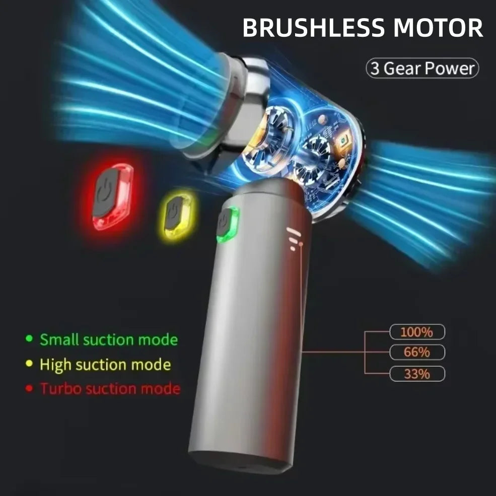 80000RPM Wireless Car Vacuum Cleaner 4 In 1 Brushless Motor High Power Portable Handheld Vacuum Home Office Mini Cleaning Tool Car Mobile World
