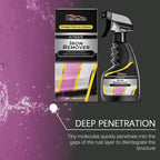 2PCS Car Wheel Cleaner Rust Remover Auto Degreaser Polisher for Alloy Rims Metal Parts Anti-Rust Protection Fast Acting Spray CM World