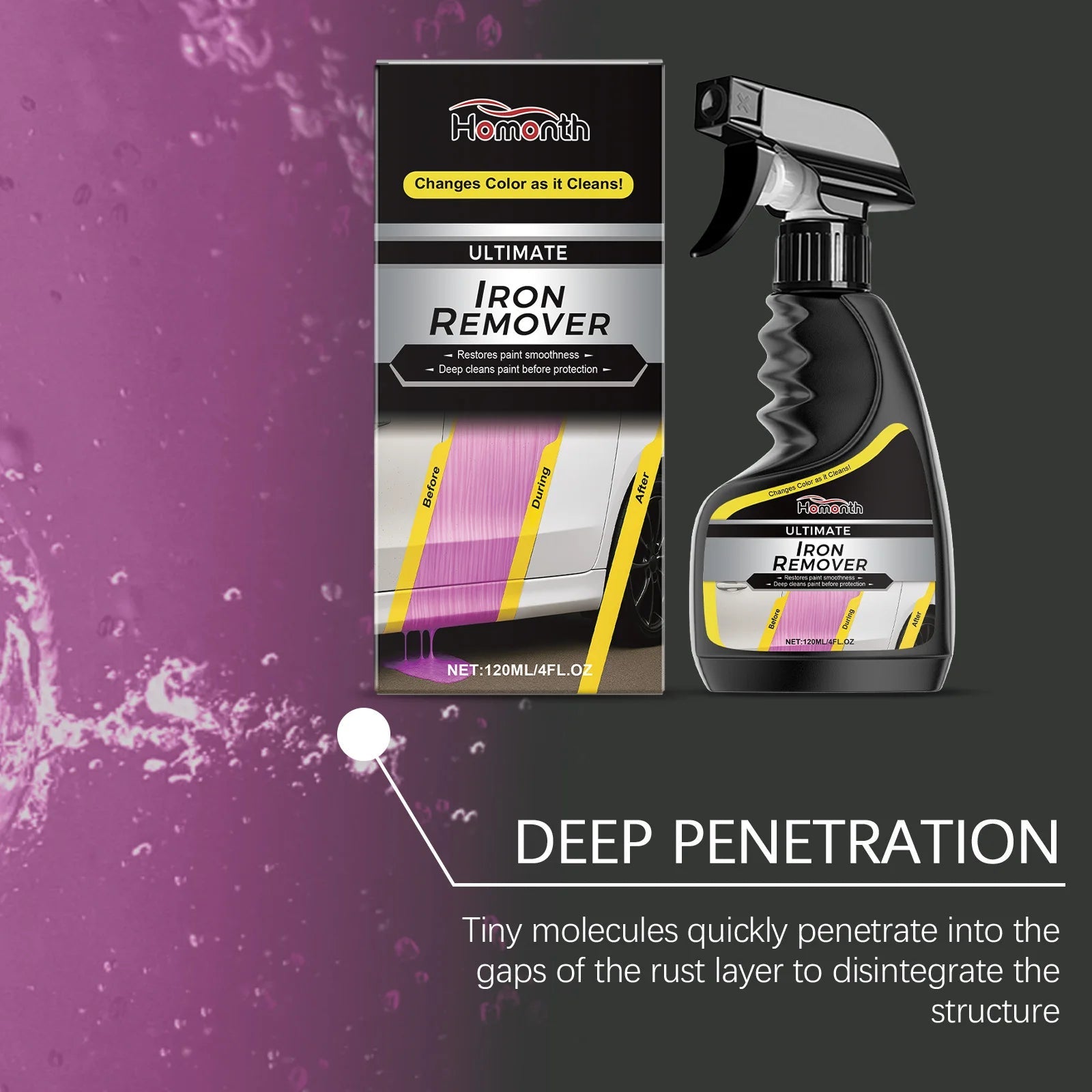 2PCS Car Wheel Cleaner Rust Remover Auto Degreaser Polisher for Alloy Rims Metal Parts Anti-Rust Protection Fast Acting Spray CM World