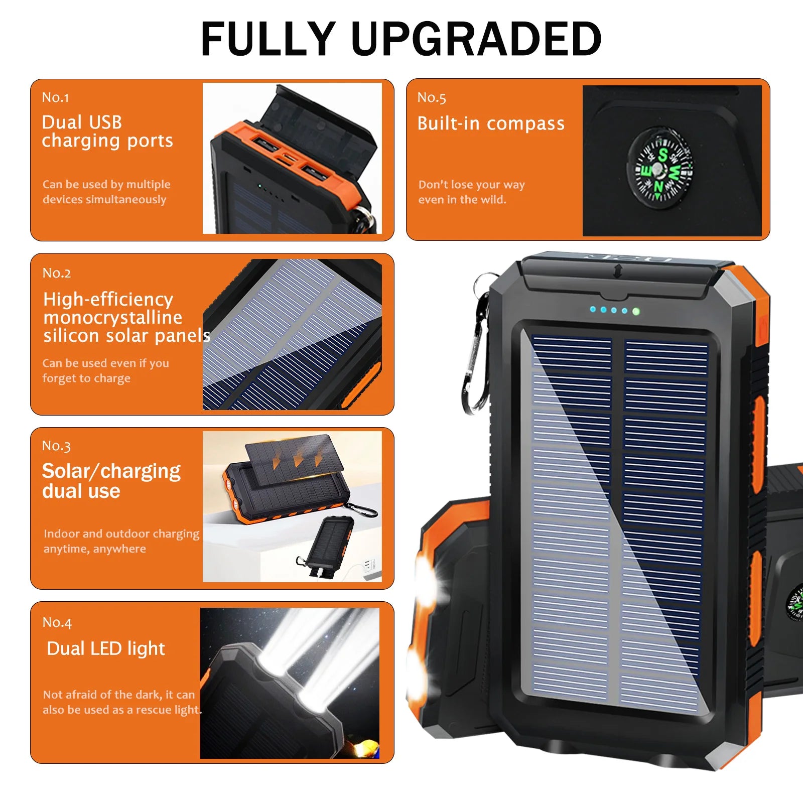 20000mAh Solar Power Bank Portable Solar Charger Waterproof Dual 5V USB Ports 2 LED Light Flashlight For Cell IPhone Outdoor Car Mobile World