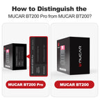 MUCAR BT200 BT200 PRO Car Scan Tool OBD2 Diagnostic Tool Full System Diagnosis scanner for all car 15 Reset Code Reader CM World