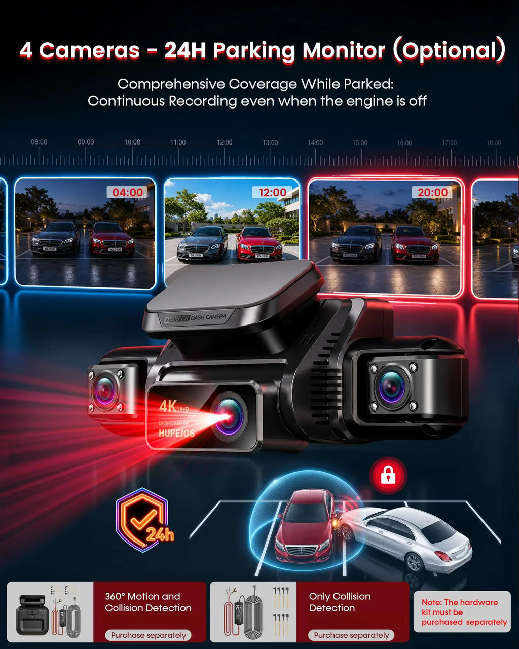 HUPEJOS V9 4CH 360° 4K Dash Cam, AI DMS Monitor, WiFi & GPS, Night Vision, Touch Screen & Voice Control, 24/7 Parking Mode