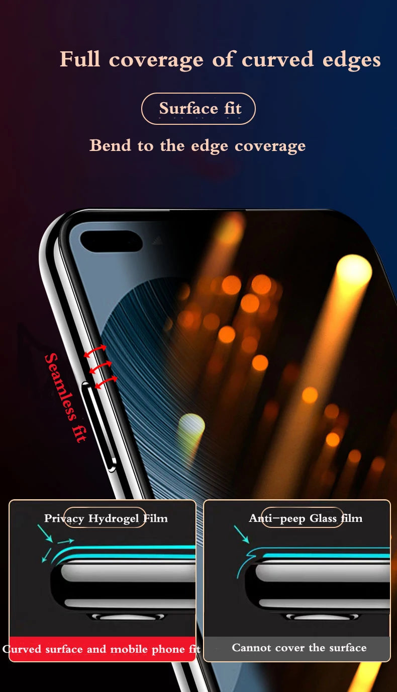 S23Ultra S22+ S21FE Privacy Screen Protector For Samsung Note 20Ultra S20FE S21+ Soft Anti-peeping Hydrogel Film Galaxy S10 9 10 Car Mobile World