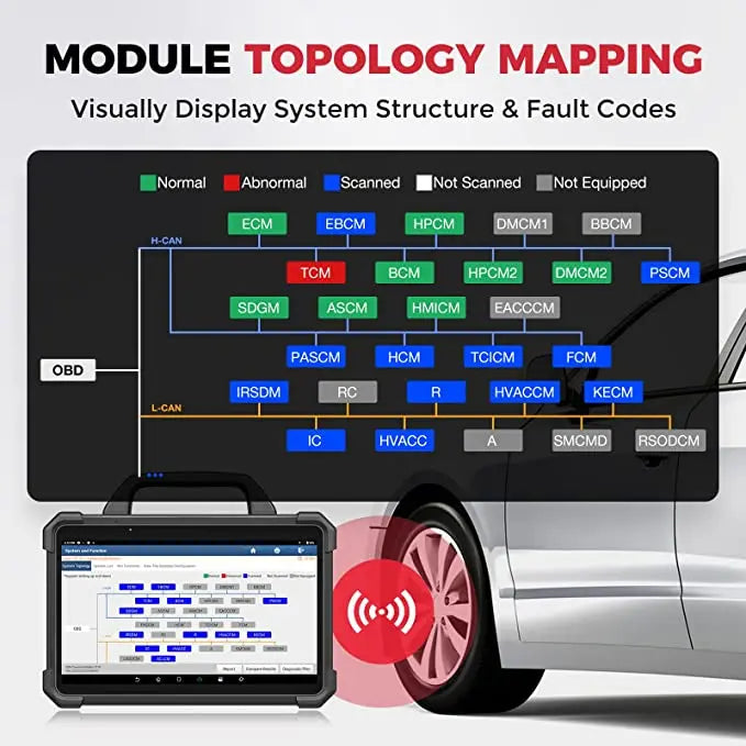 LAUNCH X-431 PAD7 ELITE PAD7 PADVII Car Diagnostic Tools J2534 Smartlink Automotive Scanner Auto Diagnost Online Programming OBD