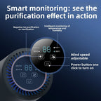 Negative Ion Car Air Purifier UV Sterilization Auto Air Cleaner Vehicle Ionizer Freshener Odor And Haze Removal