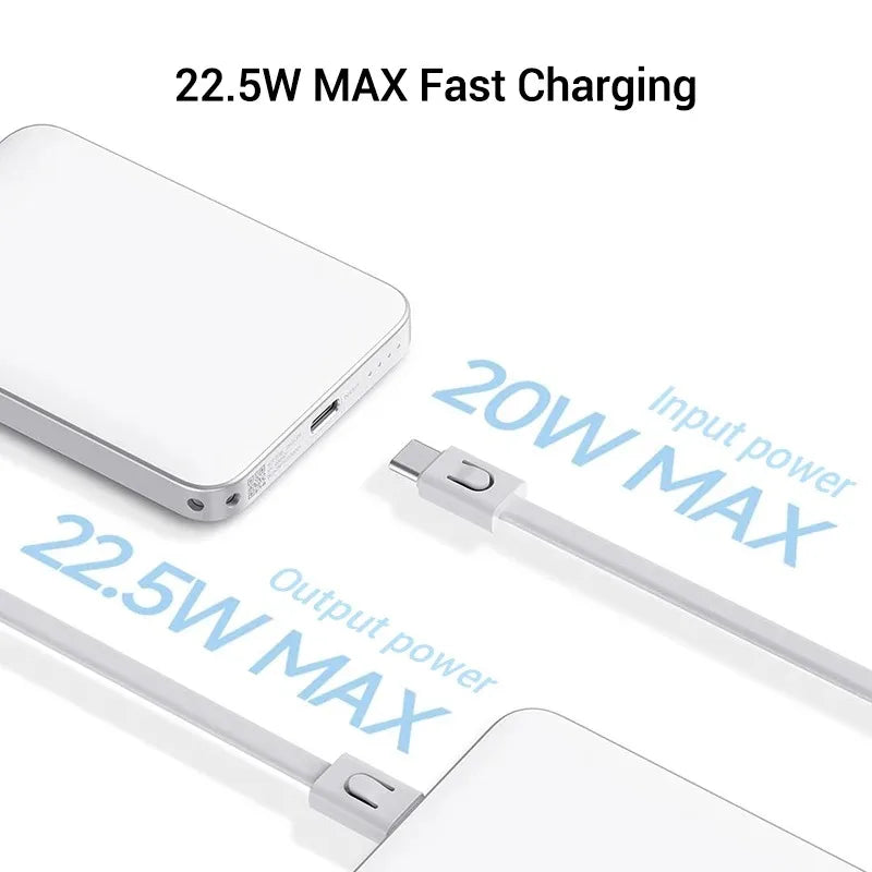 Xiaomi Ultra Slim 5000mAh 22.5W MAX Portable External Battery Power Bank with Built-in Cable for Xiaomi Samsung IPhone 17+