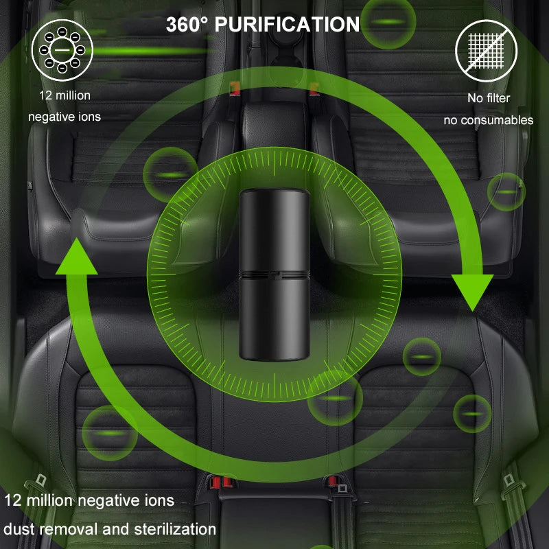 12M Negative Ion Generator USB Car Air Purifier Filterless Aluminum Alloy Body Auto Start Dust & Sterilization Home Air Cleaner Car Mobile World