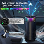 Mini Air Purifier with Aromatherapy Sticks True HEPA Filter Cleans Air & Eliminates 99.97% of Dust, Odors - Cars, School, Office CM World